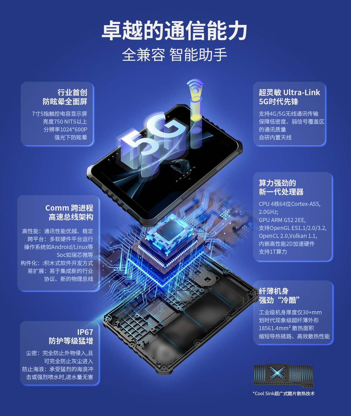 7寸 IronClad V7 车载平板通信能力