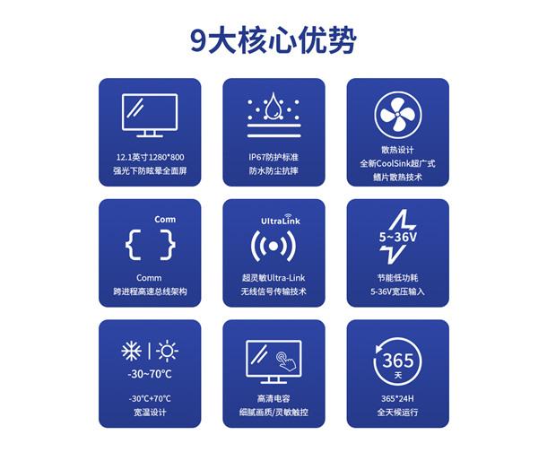 公海555000智显12寸车载平板的卓越性能